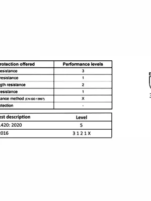 FERAL Rękawice Robocze L Size 9